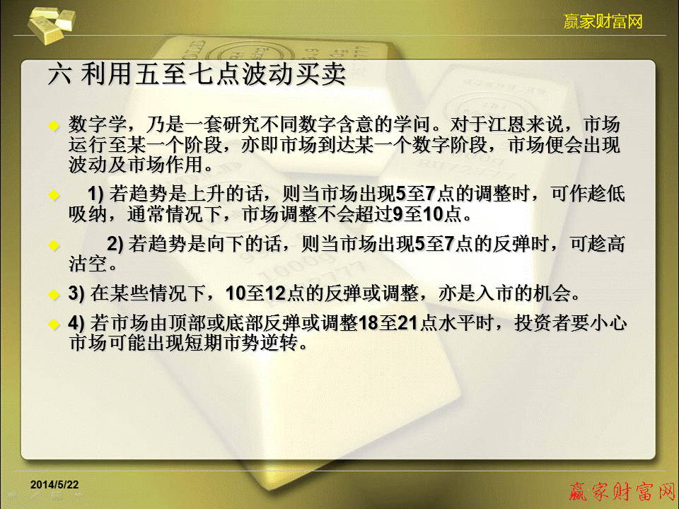 江恩理論圖解教程