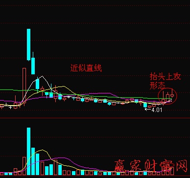 陜西煤業(yè)