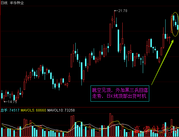 豐樂(lè)種業(yè)