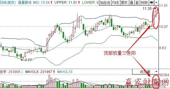 圖1 澄星股份.jpg