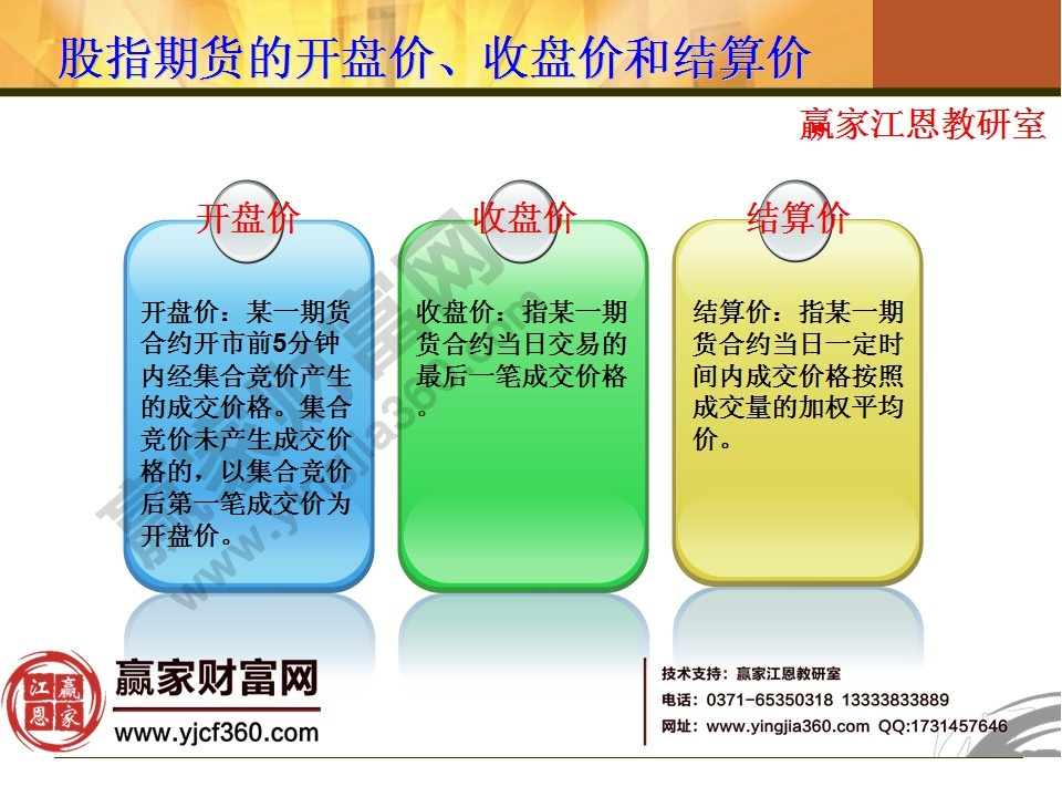 股指期貨的開盤價、收盤價和結(jié)算價