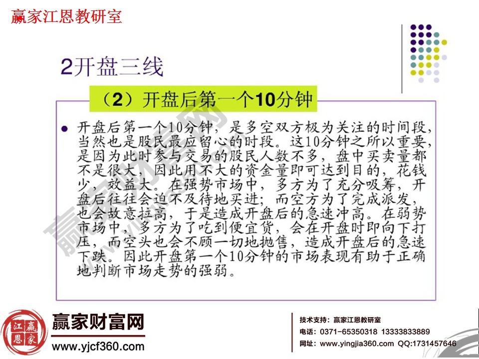 看盤方法與技巧大全