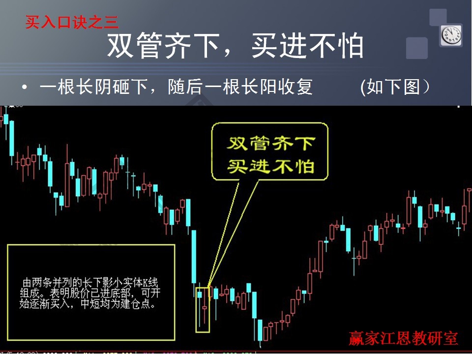 雙管齊下案例