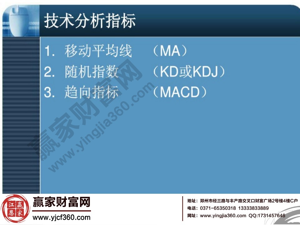 技術分析指標