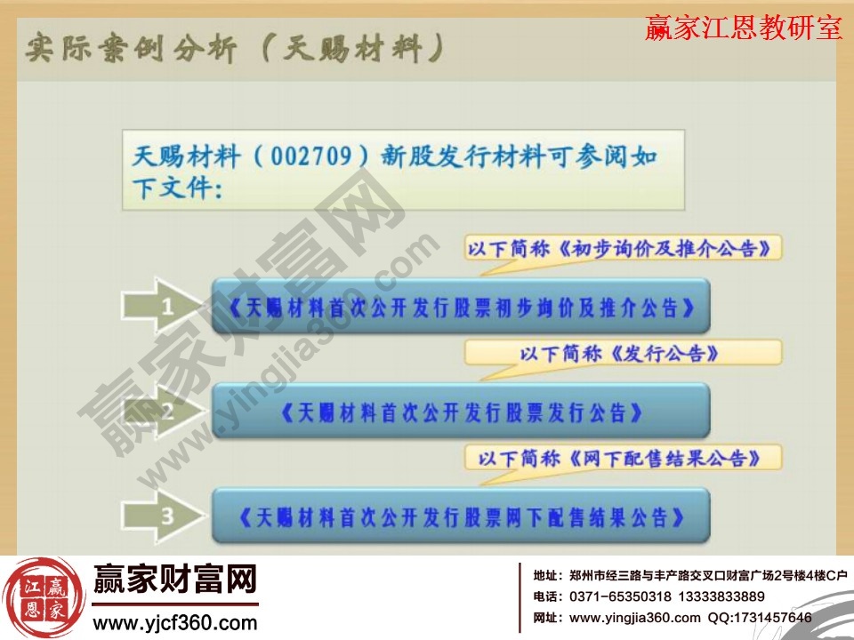 新股申購流程實(shí)例分析