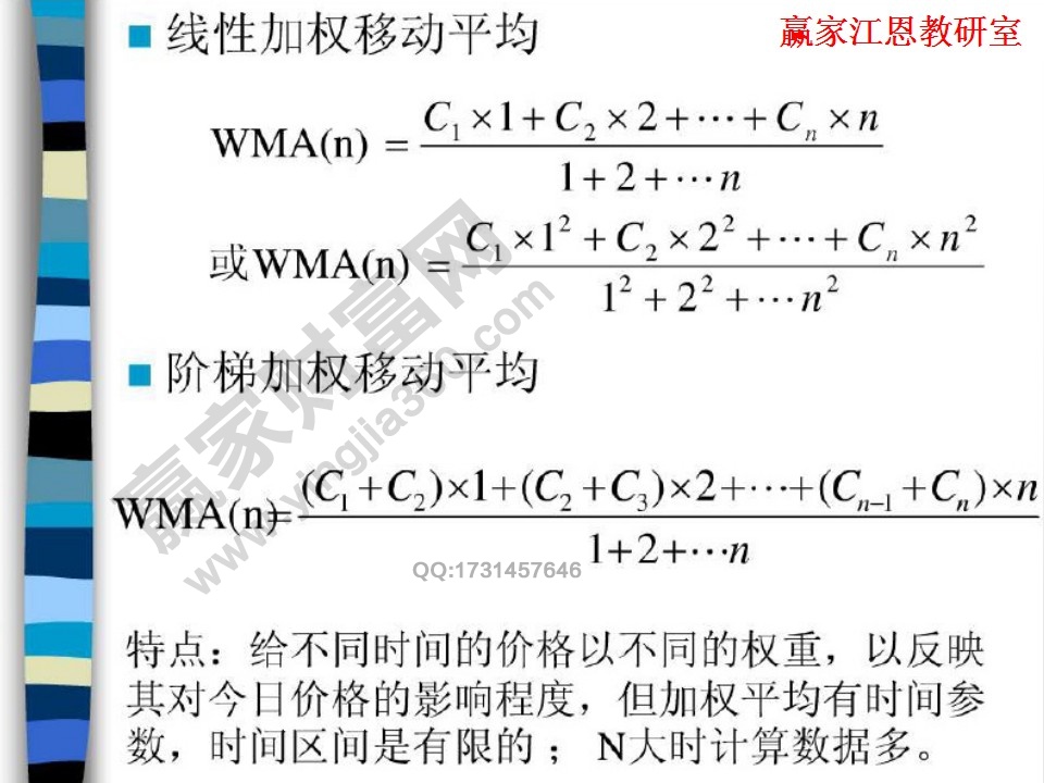 線性加權(quán)移動(dòng)平均線