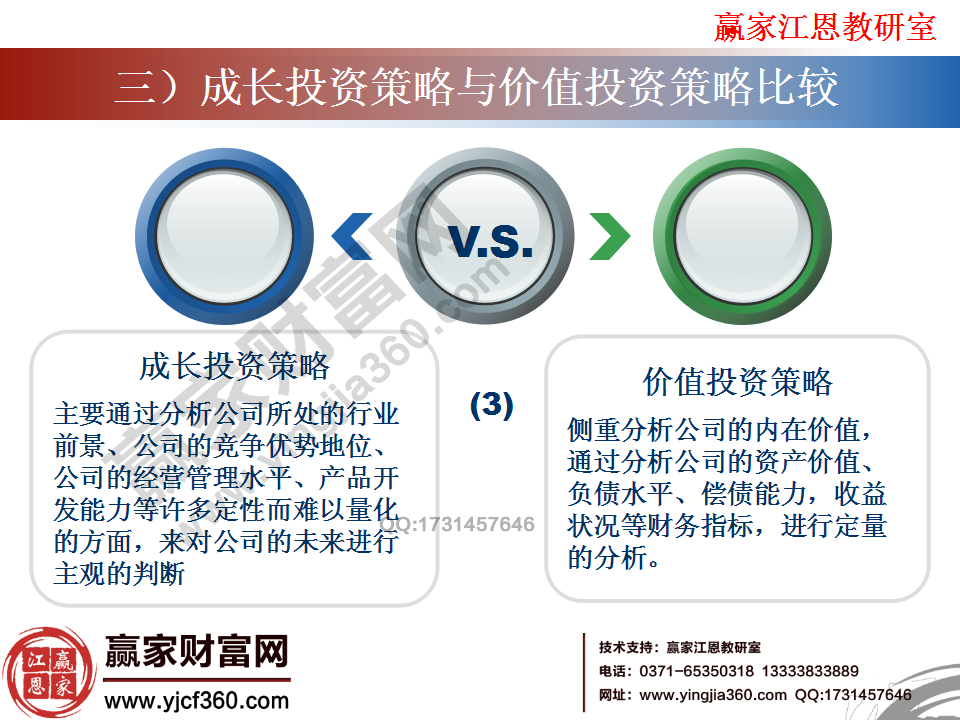 股票投資策略分析