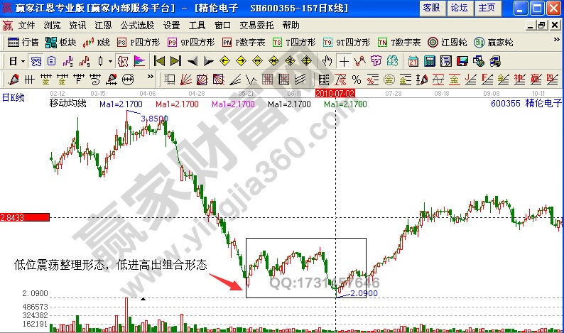 精倫電子600355低進(jìn)高出形態(tài)