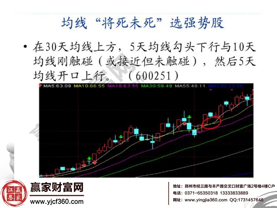 均線將死未死選強(qiáng)勢(shì)股