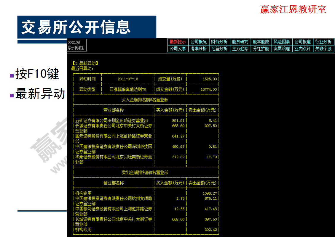 交易所中的公開(kāi)信息