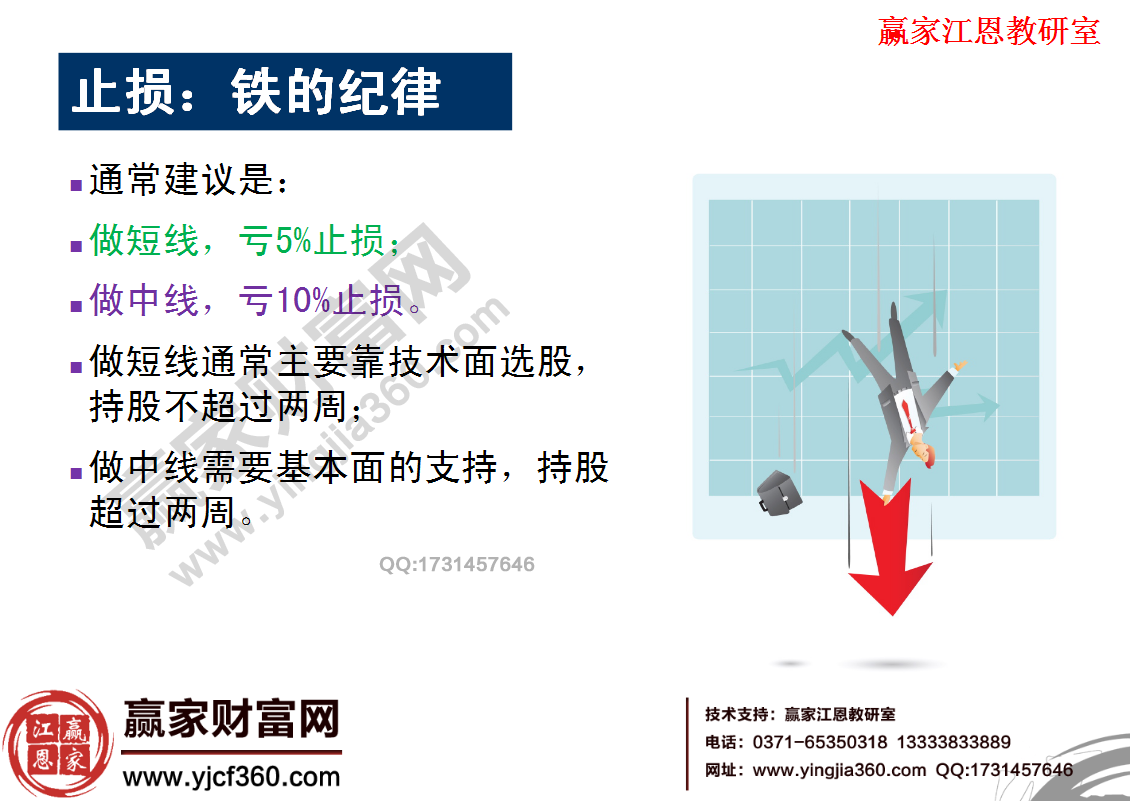 止損是每一個(gè)投資者都要遵守的紀(jì)律