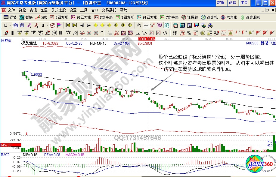 新湖中寶極反通道