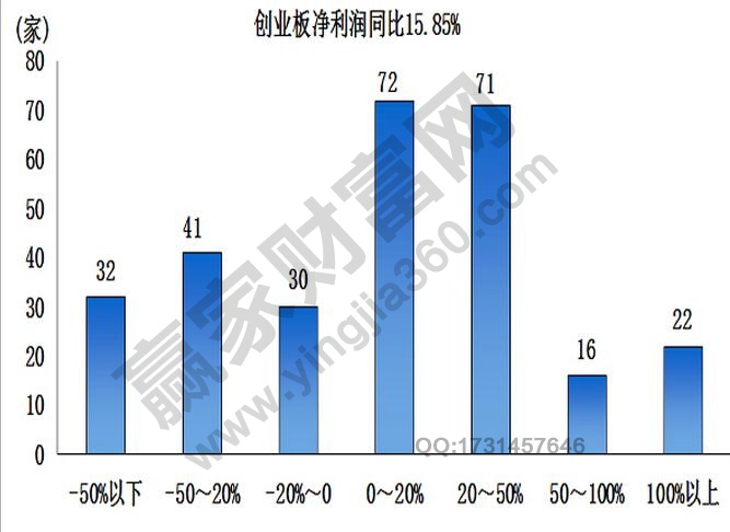 創(chuàng)業(yè)利潤(rùn).jpg