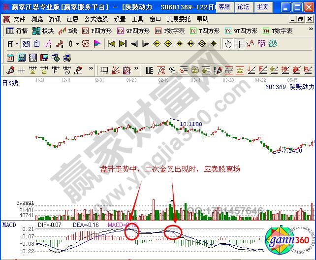 圖3 陜鼓動力2012年11月至2013年4月走勢圖.jpg