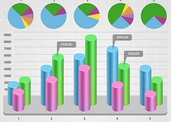 通過現(xiàn)金流結構考察企業(yè)財務狀況