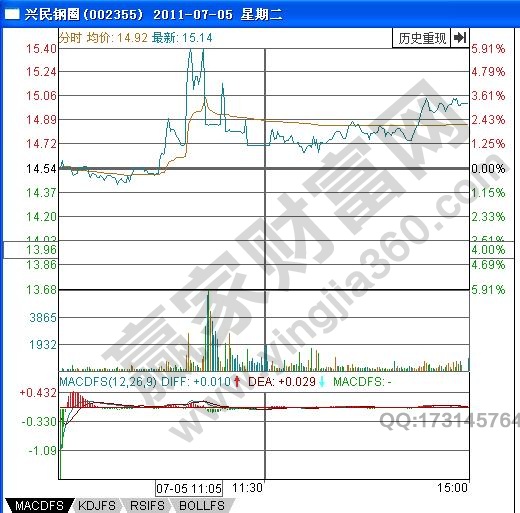 興民剛?cè)?02355