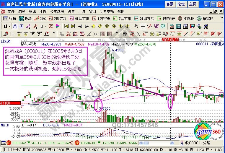 “鵲橋相會(huì)”形態(tài)追擊漲停板的案例