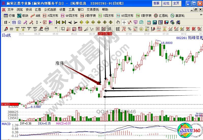 拓維信息002261