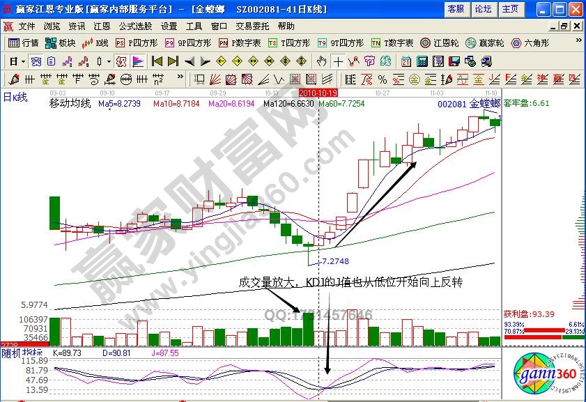 金螳螂