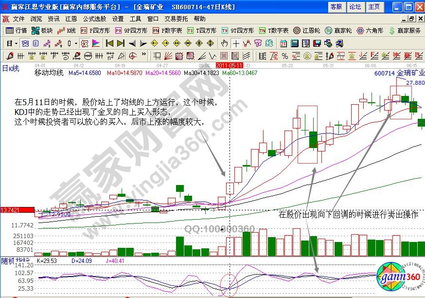 金瑞礦業(yè)