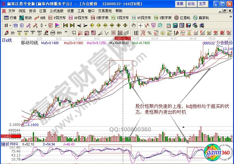 力合股份000532