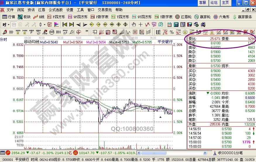 外盤和內(nèi)盤是什么意思