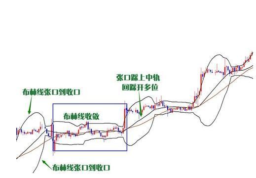 現(xiàn)貨白銀