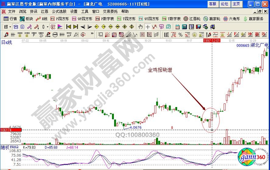 金雞報曉譜