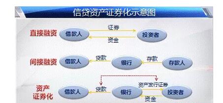 信貸資金管理.jpg