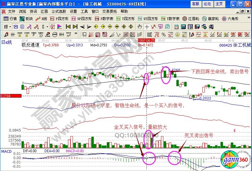 徐工機(jī)械極反通道