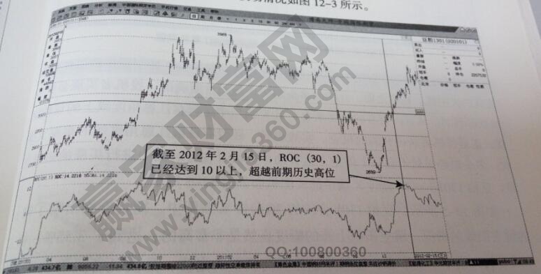 豆粕1301操作機(jī)會