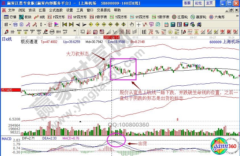 上海機(jī)場(chǎng)極反通道