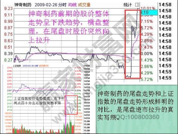 尾盤(pán)逆市拉升.jpg