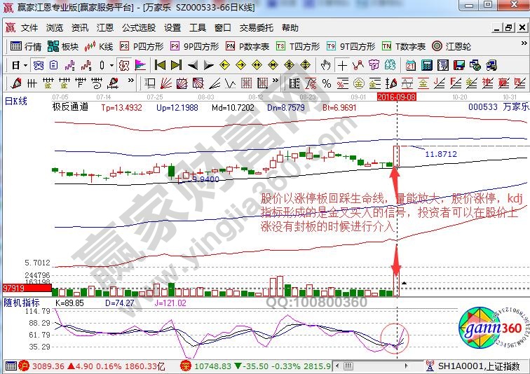 萬家樂極反通道