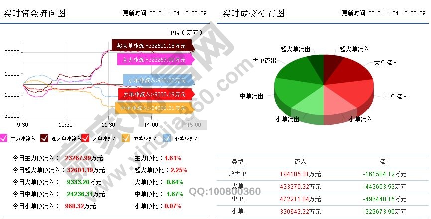 2016年稀土永磁概念股、龍頭股名單及相關(guān)解析