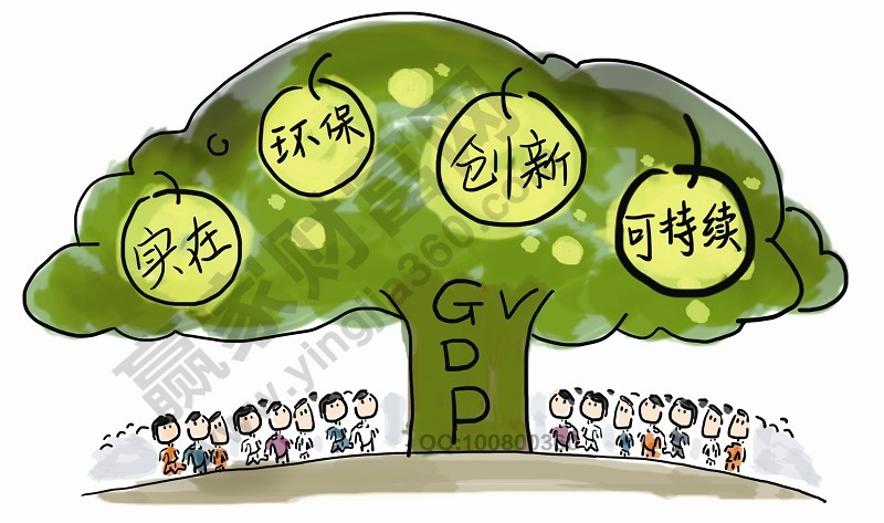 綠色GDP