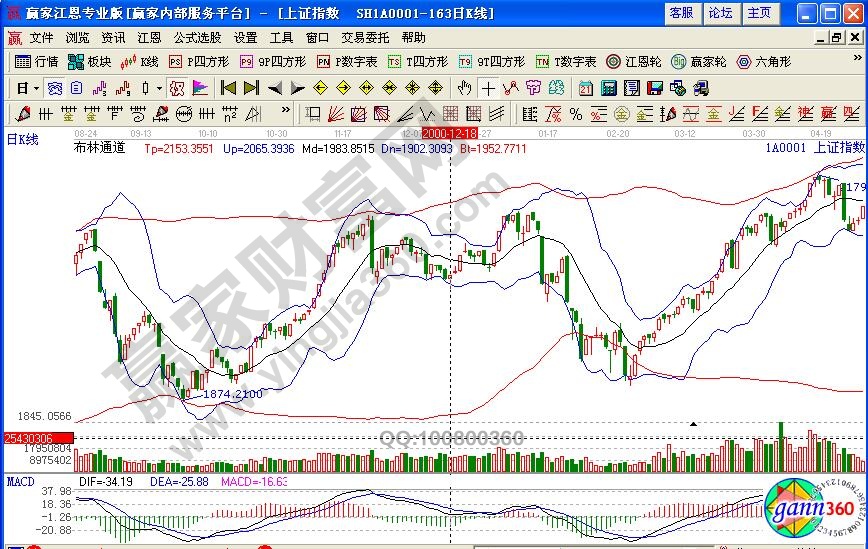 boll怎么設置參數(shù)