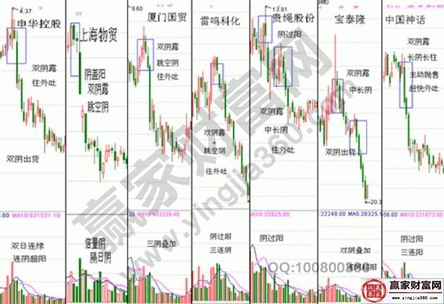 雙陰露，往外吐