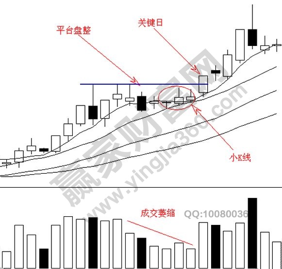 筆均量