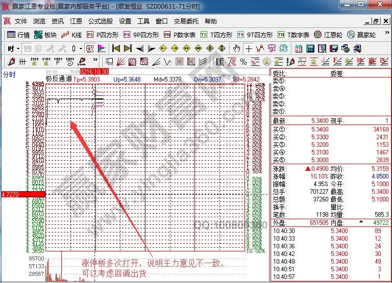 順發(fā)恒業(yè)漲停板