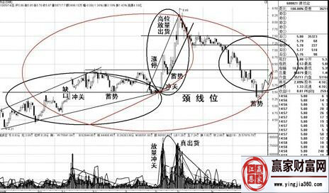 漲停圓周率法.jpg