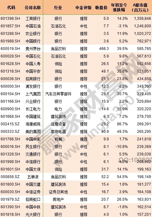 MSCI概念股1.jpg