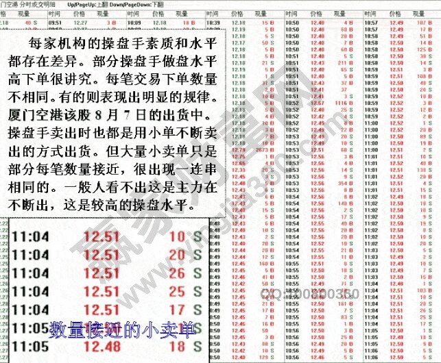 廈門空港8月7日分時成交明細.jpg