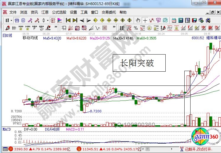 長(zhǎng)陽(yáng)突破.jpg