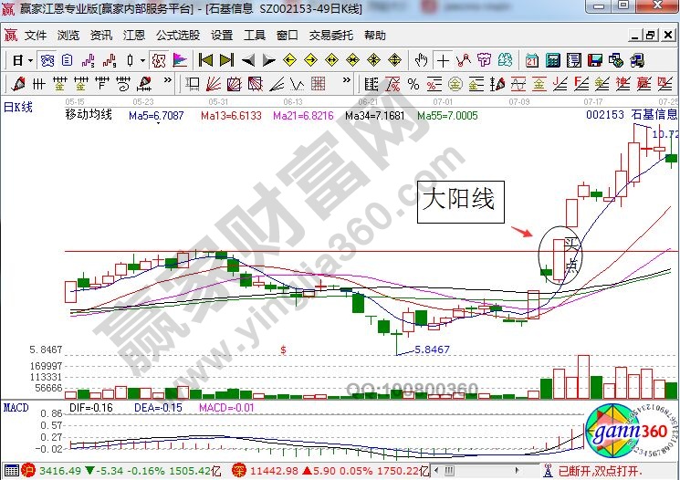 石基信息.jpg