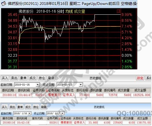 佛然股份買(mǎi)入成交單.jpg