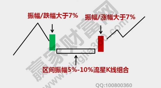 跨鳳乘龍模型.jpg