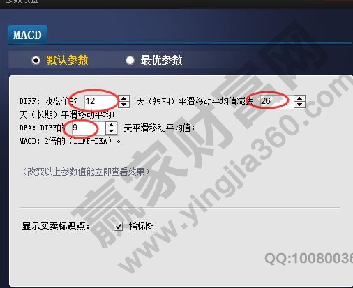 MACD參數(shù)數(shù)值調(diào)整