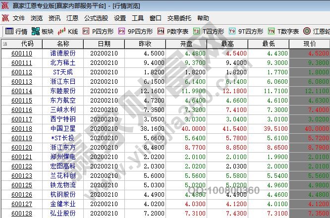 普通股和優(yōu)先股是什么