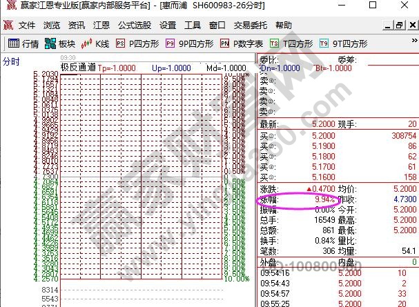 股票漲幅具體計算